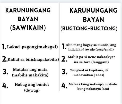 kayatan ng bayan|Halimbawa Ng Karunungang Bayan: Kahulugan At .